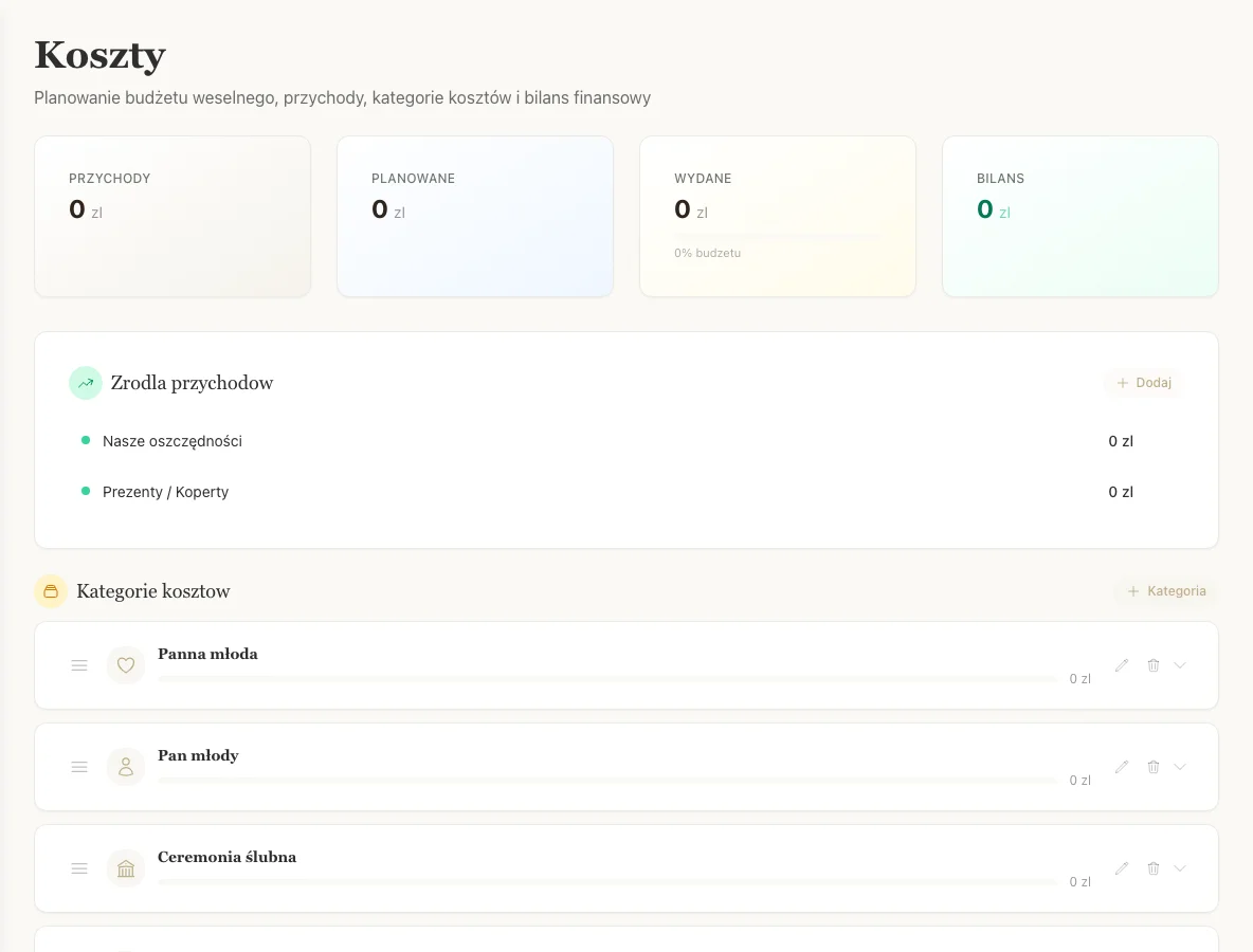 Budżet weselny w czasie rzeczywistym