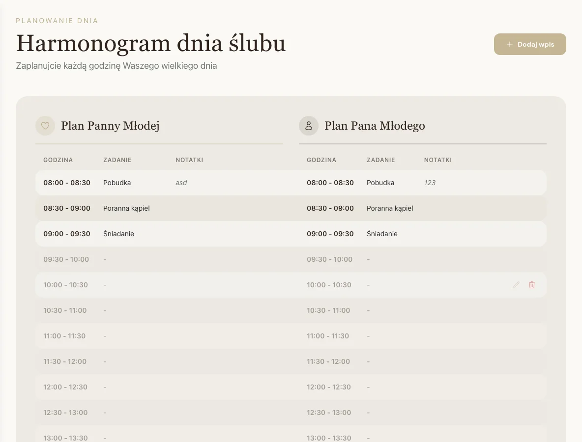 Harmonogram dnia ślubu