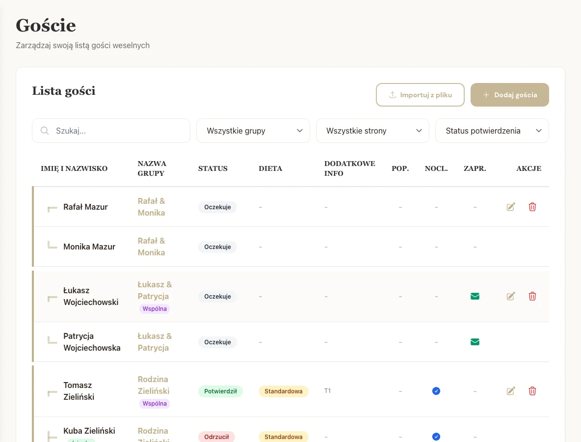Lista gości zintegrowana z planem stołów