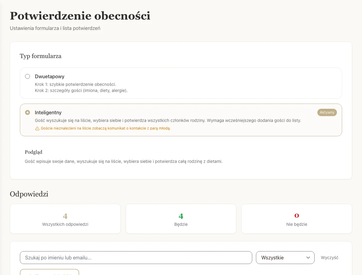 Formularz RSVP na stronie ślubnej